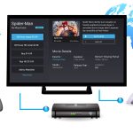 Why IPTV Subscription Is the Leader in Canadian IPTV